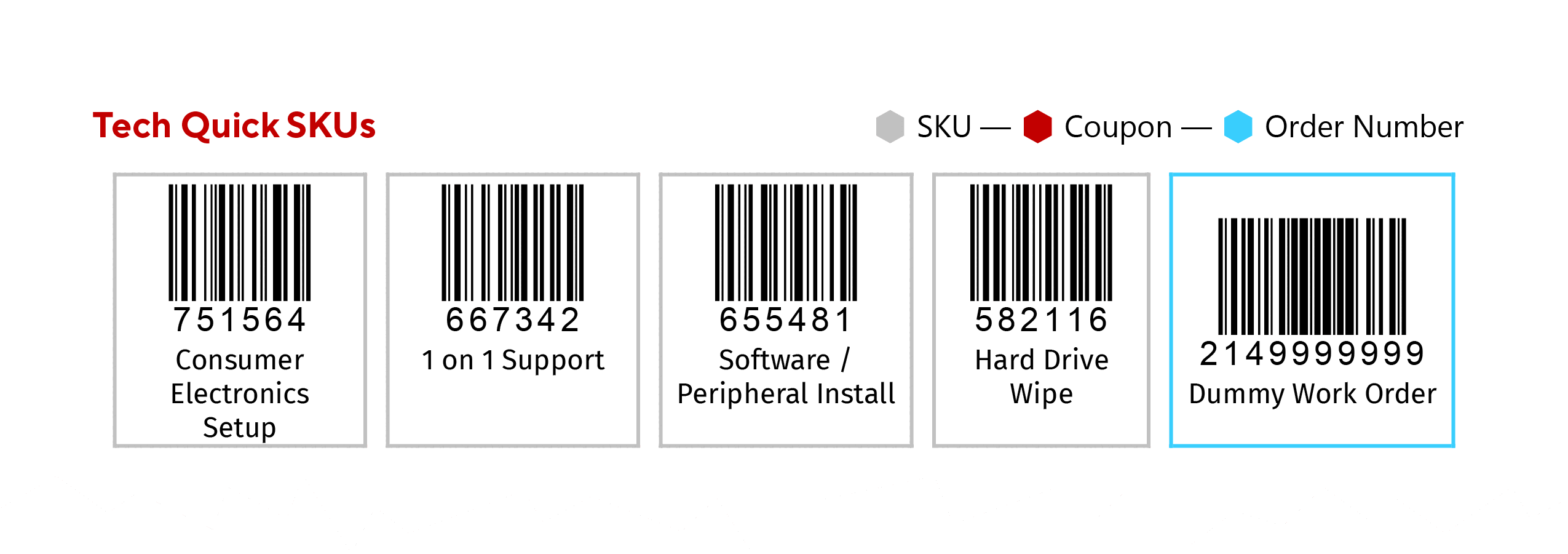 Barcode reference sheet